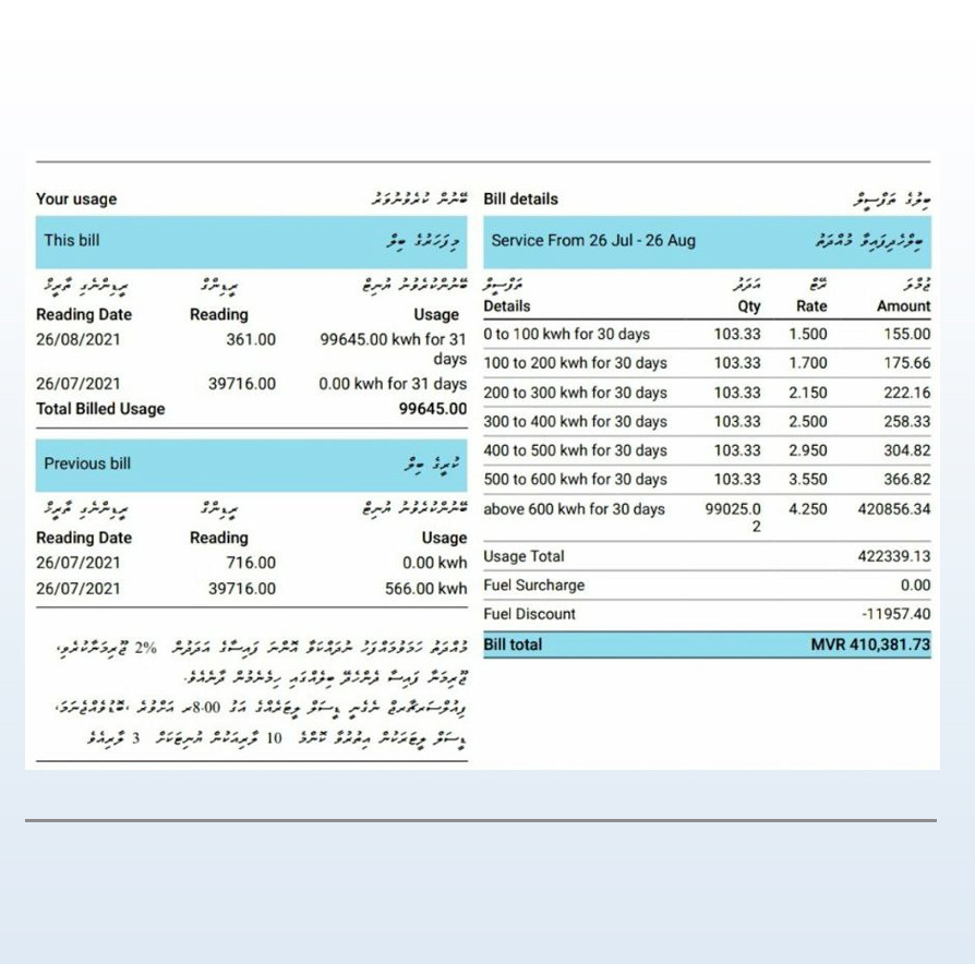 Naifaru Home Receives Electricity Bill of MVR 400,000 The Maldives
